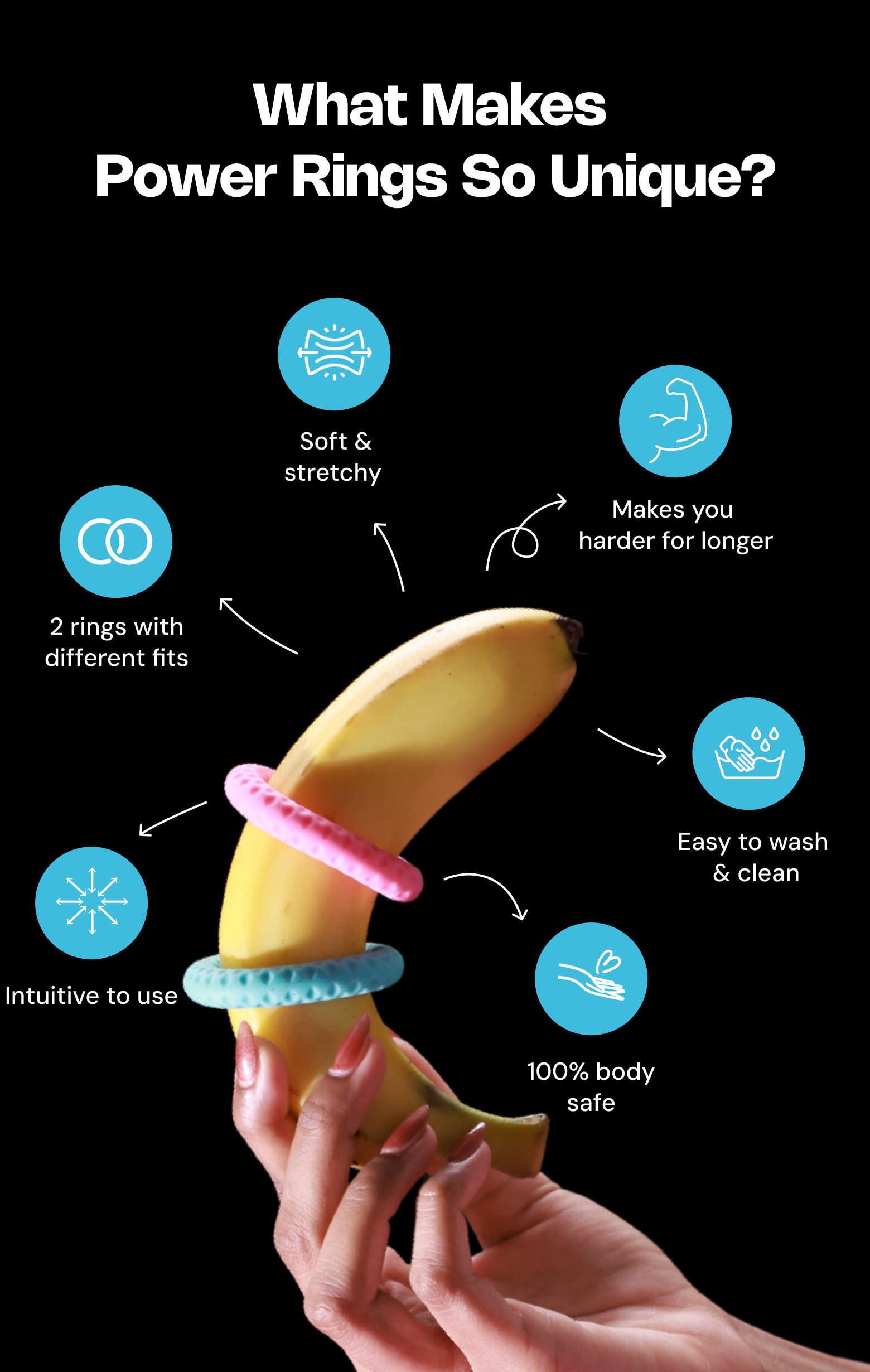 Power Rings for Men | Pleasure Essentials | Leezus Power Rings for Men | Pleasure Essentials | Leezus